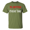 1% Better Every Day