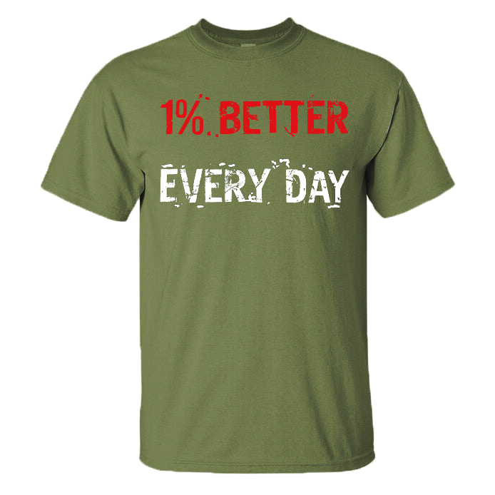 1% Better Every Day